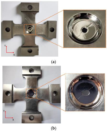 Metals | Special Issue : Fatigue Damage Mechanism and Fatigue Life ...