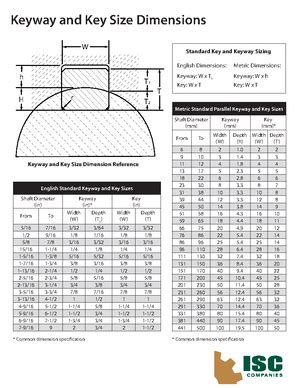 Ch 1. Simple machines final pdf 0 - Shaikh Sir'sShaikh Sir's Reliance ...