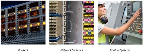 Cat 3 RJ45 In-Line Coupler - Molex | Mouser