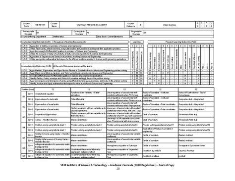 18MAB101T & 18MAB201T: Advanced Engineering Mathematics Curriculum ...