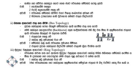 Network Lesson Sinhala PDF 的图像结果