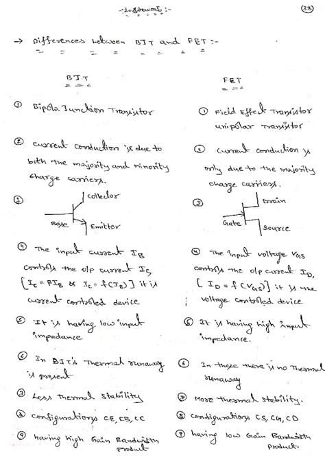 BE UNIT 3 - Unit 3 full hand written notes - LEGENOUS 29 Transistor ...