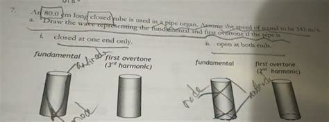 Solved: An 80.0 cm long closed tube is used in a pipe organ. Assume the ...