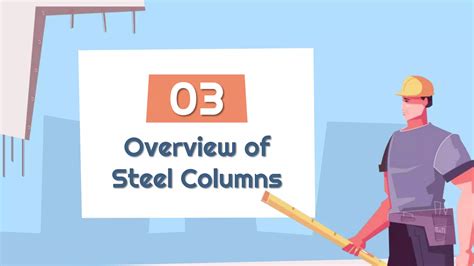 Image result for Structural Steel Column Design