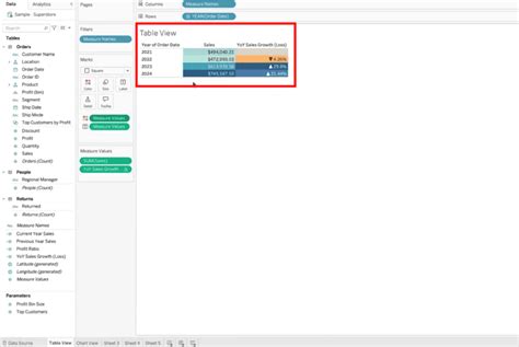 Image result for Column Formatting Tableau Tutorials Point