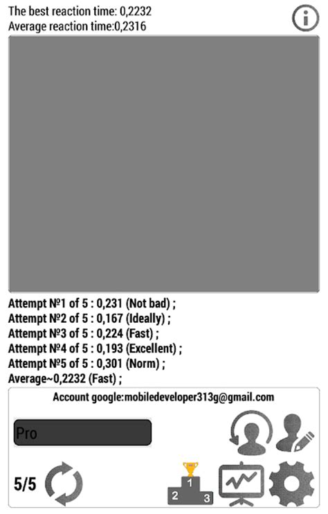 Image result for Reaction Test