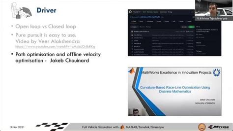 Image result for Full Vehicle Simulation in MATLAB