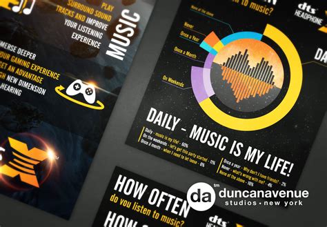 Information Graphic Design 的图像结果