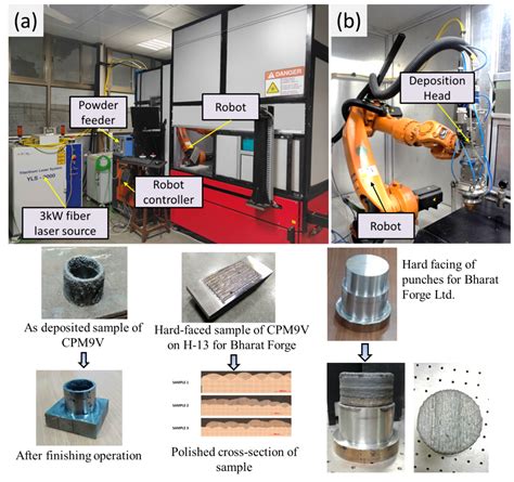 New technology can autonomously repair & restore high-value components ...