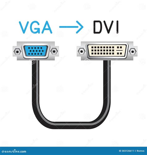 VGA To DVI Hardware Interface Cable Stock Vector - Illustration of color, data: 303126611