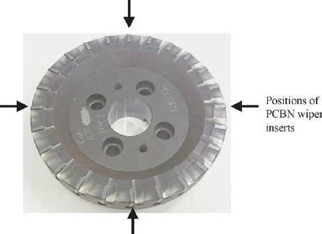 Image result for Engine Block Attachment Styles