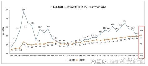 北京英国学校（顺义校区）：让孩子成为改变世界的人 | 国际教育|家庭生活|社区活动