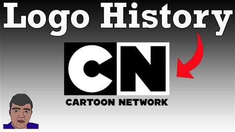 Image result for Cartoon Network Logo
