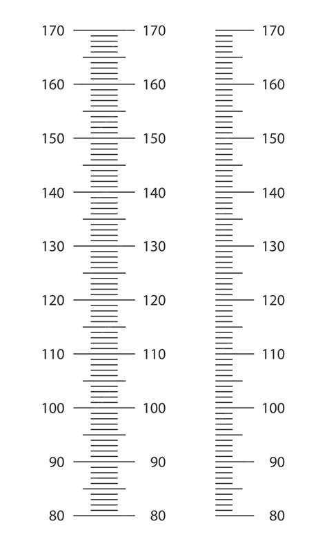 Celsius To Fahrenheit Table Printable | Cabinets Matttroy