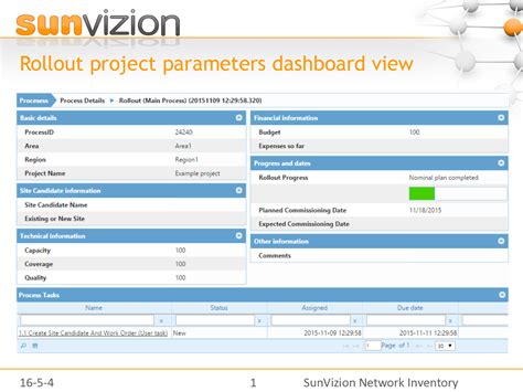 Network Inventory Tutorial 的图像结果