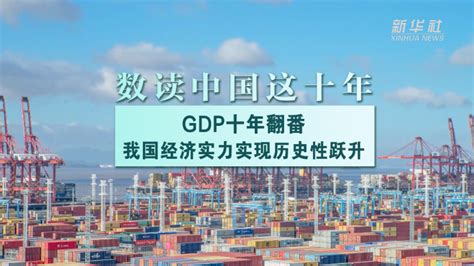 视频丨2021年上半年重庆GDP实现12903.41亿元_凤凰网视频_凤凰网