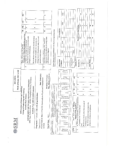 CLA1-T1-Sample 1 - NOTES - SRM D11 (ODD) INSTITUTE SCIENCE TECHNOLOGY ...