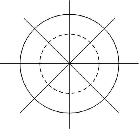 Image result for Utility Radial Loop System
