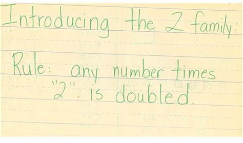 Image result for Multiplication Facts Use Patterns