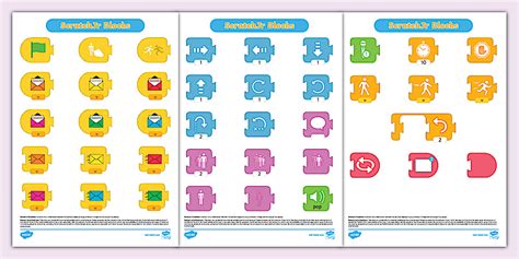 Image result for Scratch 2.0 JavaScript Blocks