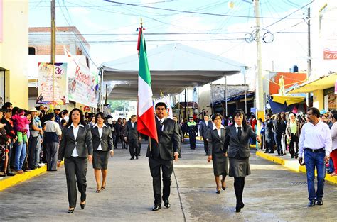 Image result for Curriculum Learning Algorithm