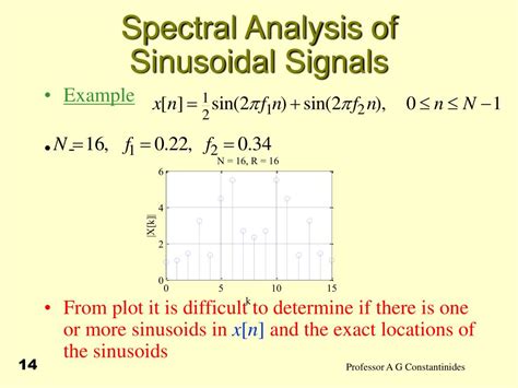 Image result for Spectral Analysis of Signals