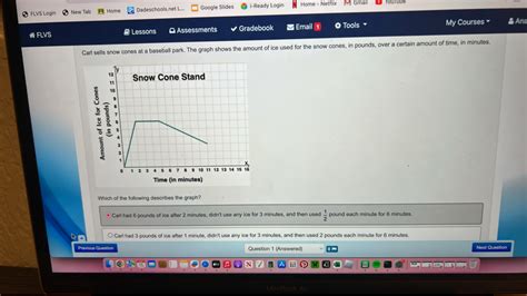 FLVS LoginNew TabHomeDadeschools.net L...Google Slidesi-Ready Login..