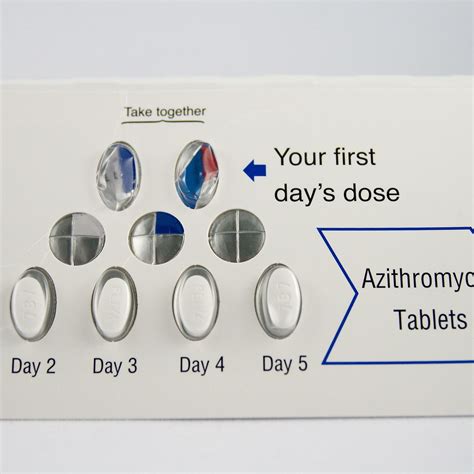 Z Pack For Sinus Infection