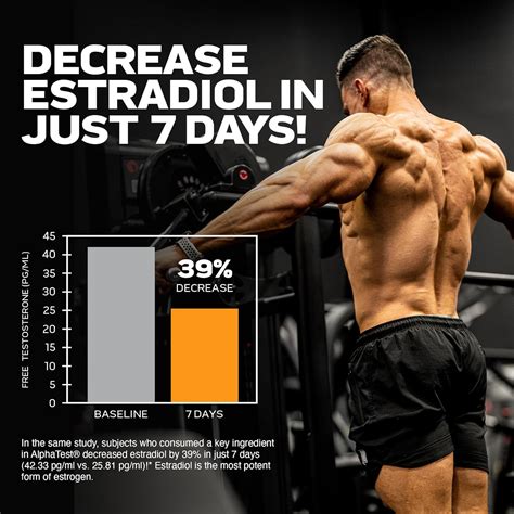 Image result for Alpha Test Stack Review