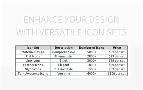 How to Make Excel Set 的图像结果