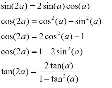 How to Derive Double Angle Formulas a Level 的图像结果