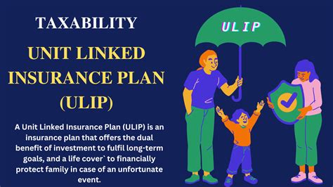 Unit Linked Insurance Plan 的图像结果