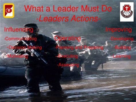 Image result for Leading a Army Command Task