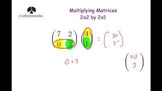 Image result for Adding 2X3 to 2X2 Matrix