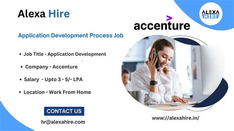 Application Development Associate 的图像结果