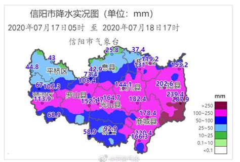 东北三省省会昨降历史罕见大暴雨|哈尔滨|暴雨_新浪天气预报