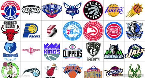 Nba队标 的图像结果