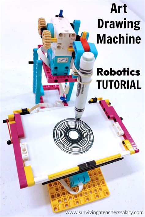 Image result for How to Program LEGO Robotics