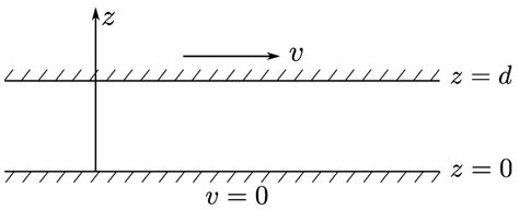 Symmetry | Special Issue : Symmetry: Feature Papers 2016