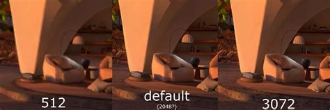 Oculus Quest 2 Resolution 的图像结果