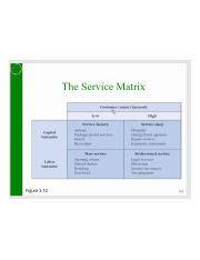 Image result for Service Matrix