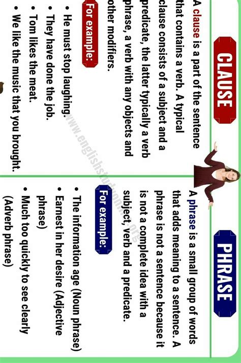 Differentiate Between Phrase And Clause - Brainly.in