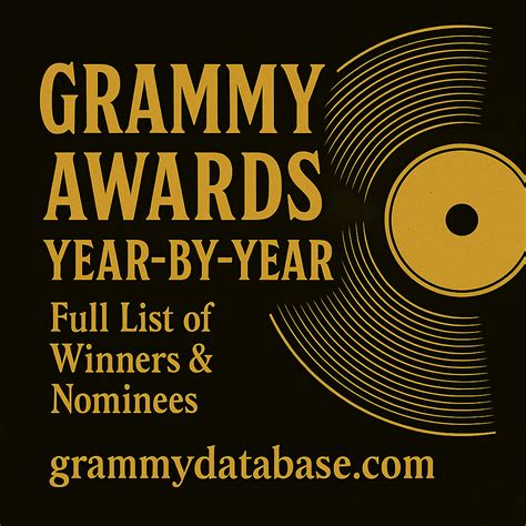 [1995 Grammy Awards] – Complete List of Winners and Nominees (37th)