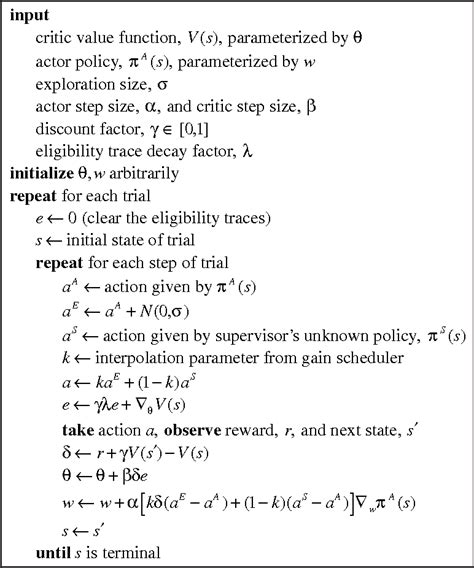 Image result for Actor Critic Reinforcement Learning MATLAB
