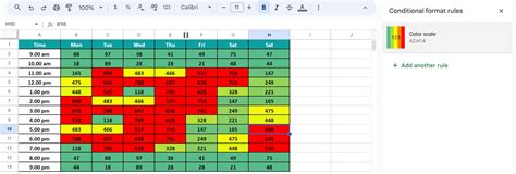 Google Heat Map Example 的图像结果