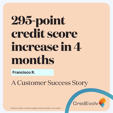 CredEvolv Credit Success: Knocking on the Door of a 700 Score - CredEvolv