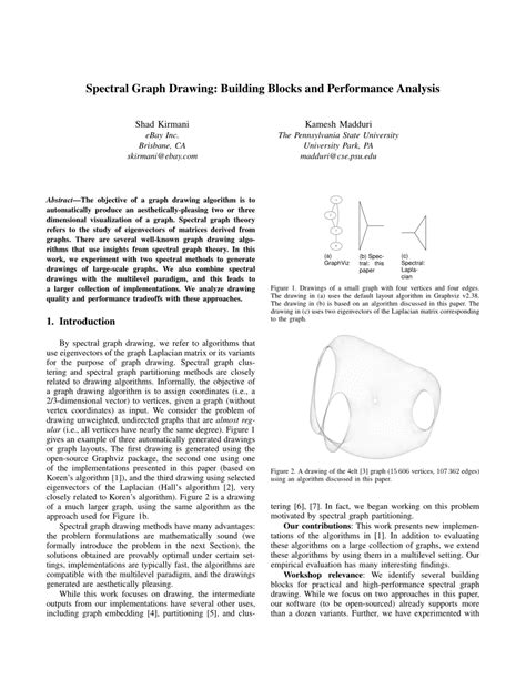 Image result for Graph Spectral Image Processing