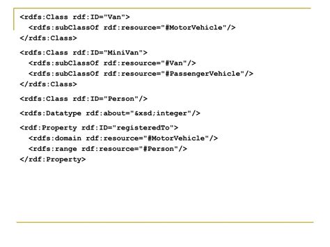 RDF Schema 的图像结果