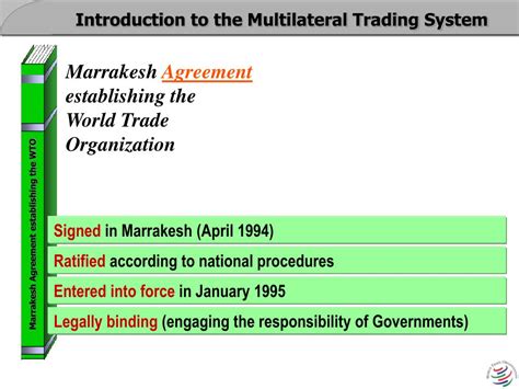 WTO Developing Countries 的图像结果