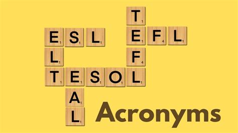 Image result for Acronym Decoder